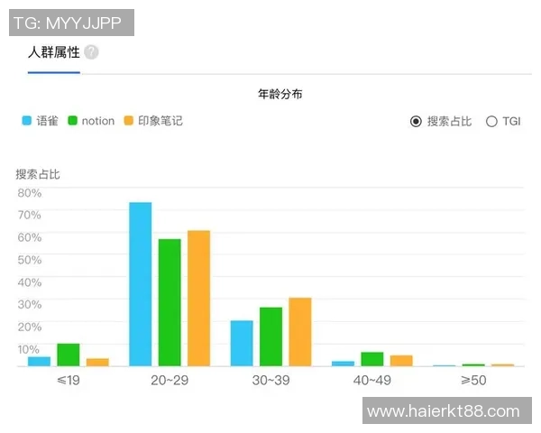 武汉篮球队团队协作表现的数据分析与提升策略探讨 武汉篮球队团队协作表现的数据分析与提升策略探讨